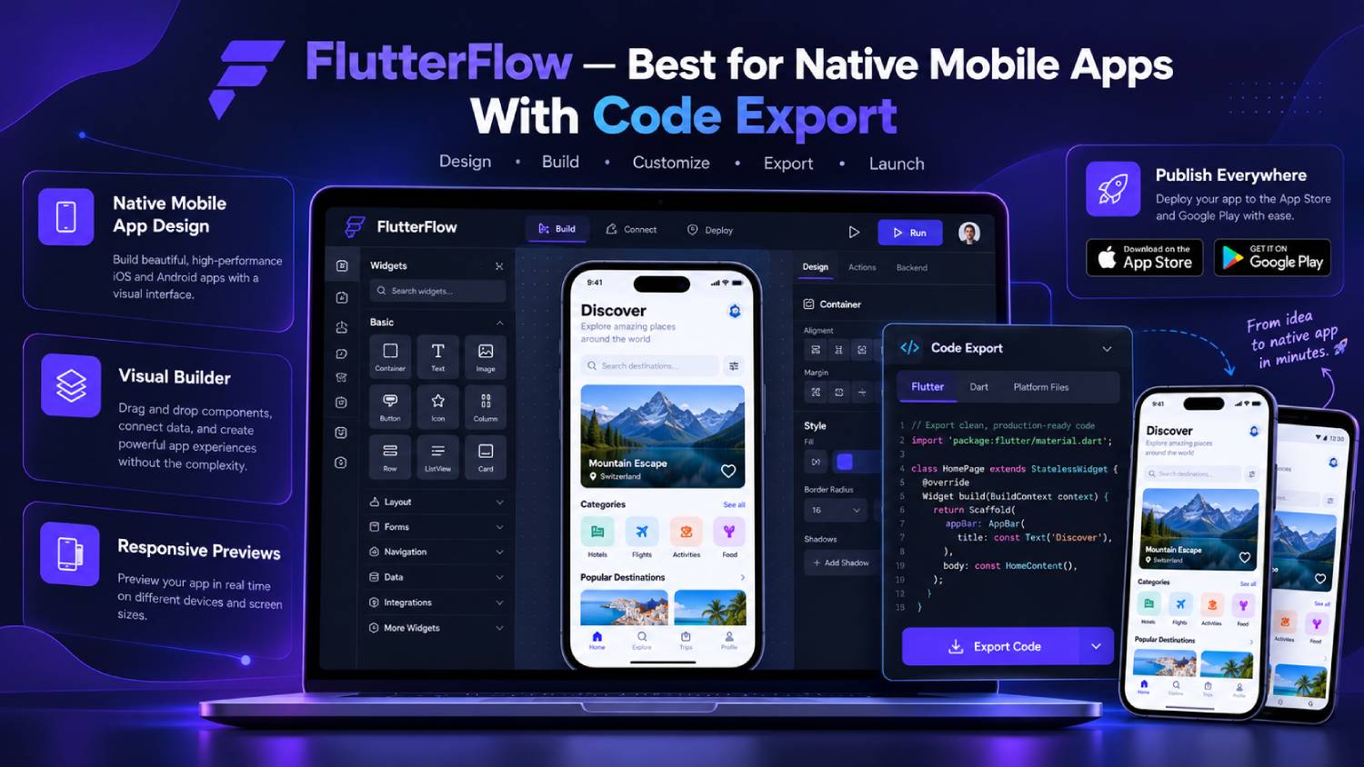 FlutterFlow