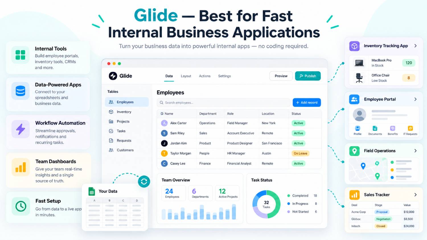 Glide
