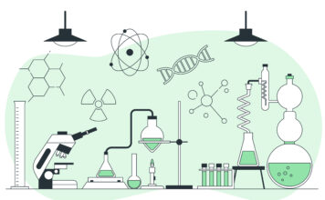 Understanding the Hcooch Ch2 H2o of Methyl Formate (HCOOCH₂H₂O): An Important Reaction in Chemistry Hcooch Ch2 H2o