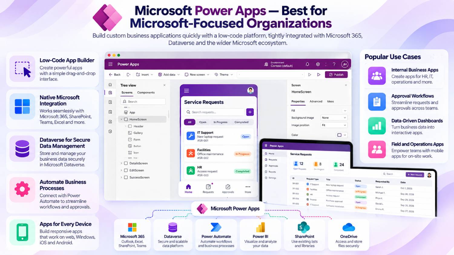 Microsoft Power Apps