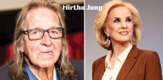 Mirtha Jung Today: The Current Location of George Jung’s Former Wife Mirtha Jung