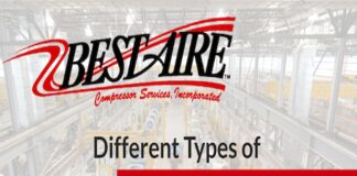 Variable Displacement And Variable Speed Drive Compressors compressors