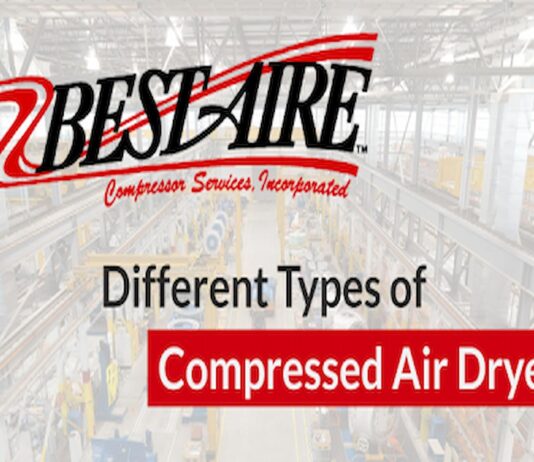 Variable Displacement And Variable Speed Drive Compressors compressors