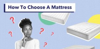 A Comprehensive Guide to Finding the Best Mattress comprehensive