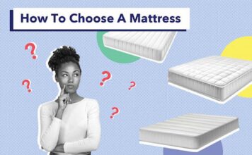A Comprehensive Guide to Finding the Best Mattress comprehensive
